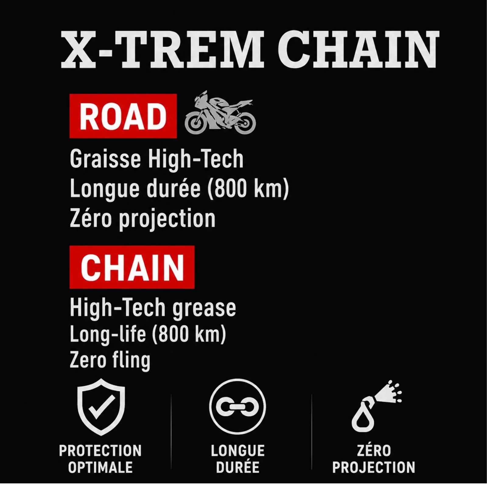 IPONE Chain Lube | Lubricante para Cadena de Moto Antidesgaste y Anticorrosión - Imagen 3